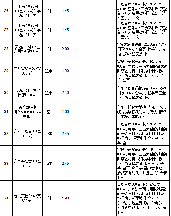 1709081508678382.png 3.png